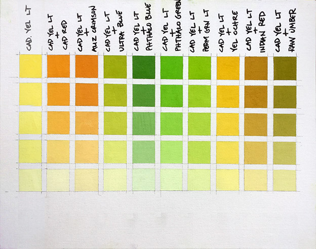 Color Chart 2 - Predominant Yellow Image